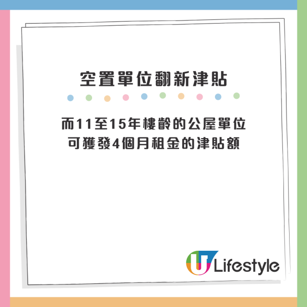 空置單位翻新津貼一覽，津貼相等於3至5個月租金。