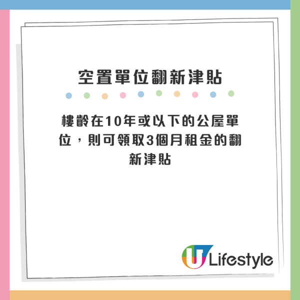 空置單位翻新津貼一覽，津貼相等於3至5個月租金。