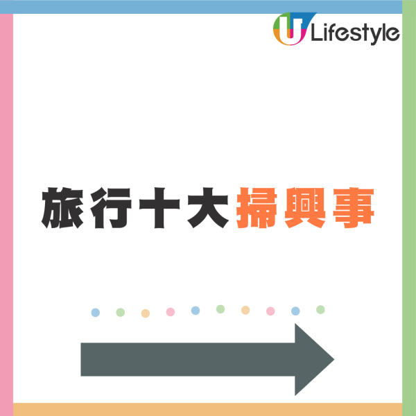 港人熱議十大旅行掃興事 麻煩旅伴僅排第五？網民：最怕XX