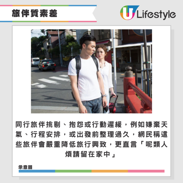 香港網民列十大旅行掃興事！信錯食評/遭遇歧視等！遇到1類人最難頂！ 