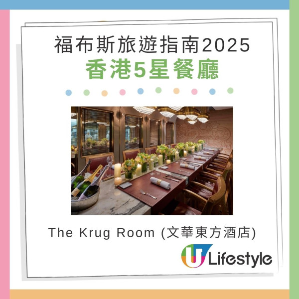 福布斯旅遊指南2025｜香港7間酒店、9間餐廳獲五星評級！附6大貴婦SPA推介 