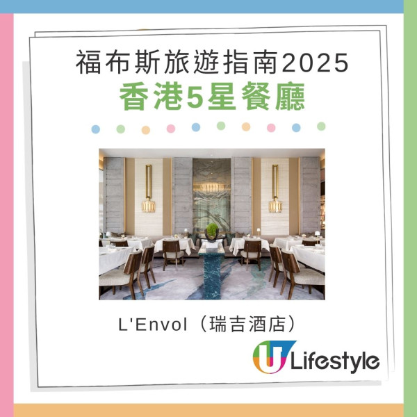 福布斯旅遊指南2025｜香港7間酒店、9間餐廳獲五星評級！附6大貴婦SPA推介 