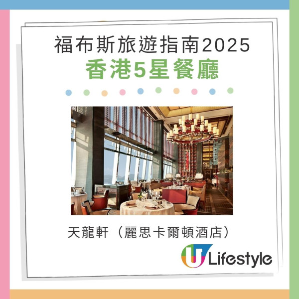 福布斯旅遊指南2025｜香港7間酒店、9間餐廳獲五星評級！附6大貴婦SPA推介 