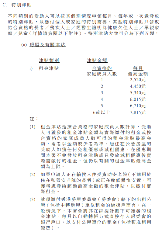 綜援「特別津貼」（圖片來源︰社署）