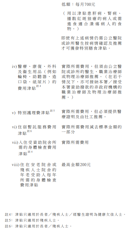 綜援「特別津貼」（圖片來源︰社署）