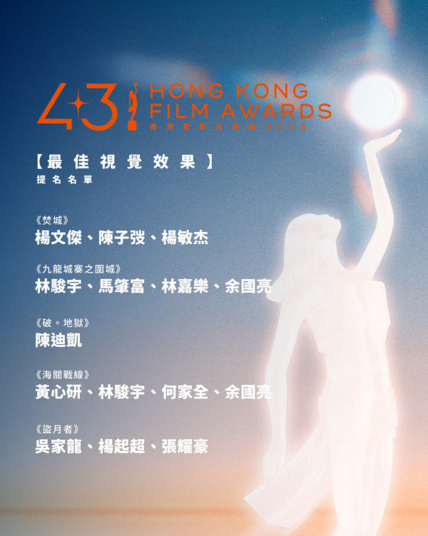 香港電影金像獎2025入圍名單！第43屆最佳電影/男女主角/男女配角一文睇清