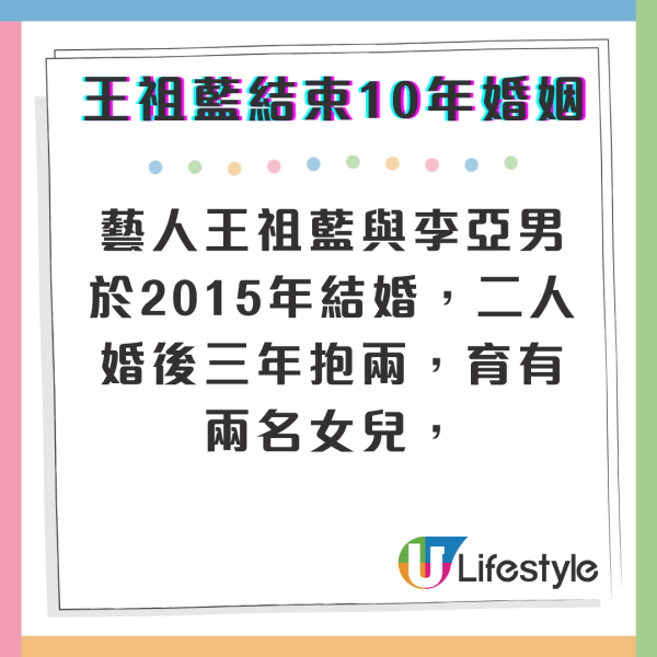 王祖藍突然宣布「10年的婚姻結束了」 拍片公布消息嚇窒網民