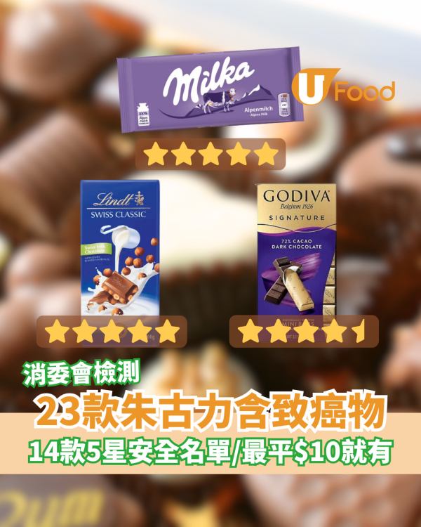 一款比利時進口朱古力或含金屬碎片 食安中心下令全面回收