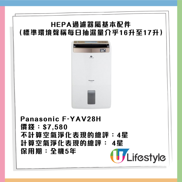 消委會抽濕機評測2025｜開利$4930性價比奪冠LG成電費王？14款機型效能電費比較