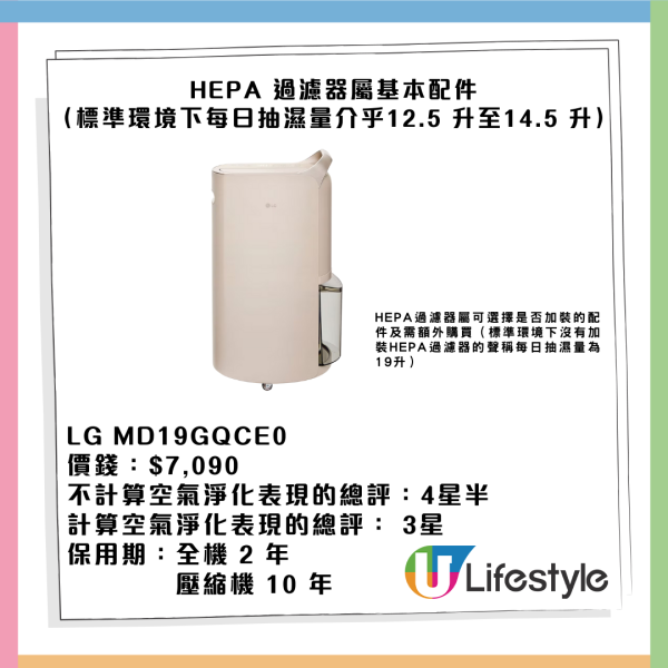 消委會抽濕機評測2025｜開利$4930性價比奪冠LG成電費王？14款機型效能電費比較