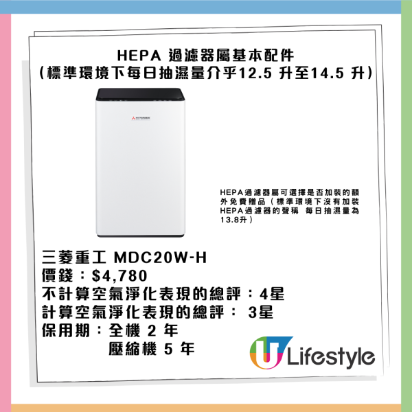 消委會抽濕機評測2025｜開利$4930性價比奪冠LG成電費王？14款機型效能電費比較