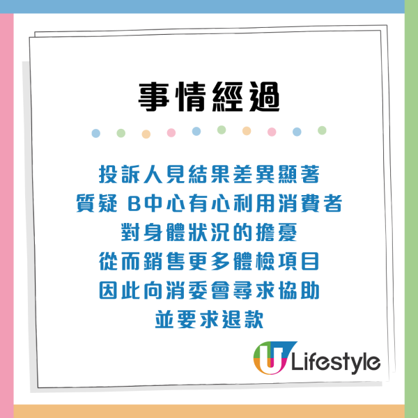 消委會體檢服務投訴｜誤導投訴人患癌！誇張病情硬銷加購！附體檢服務4貼士