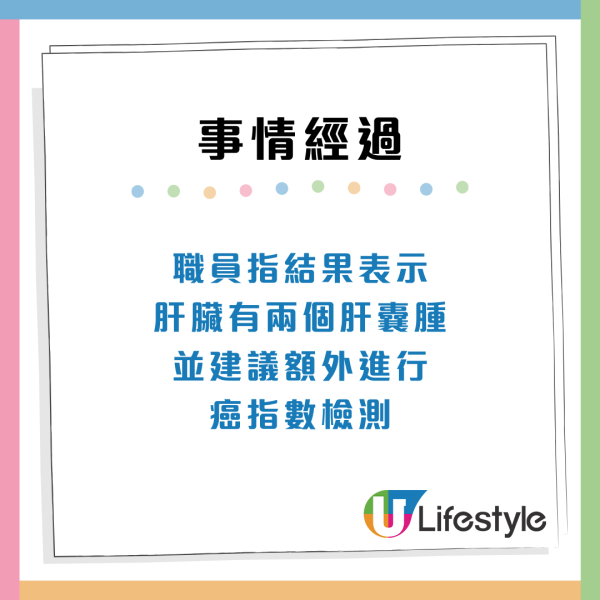 消委會體檢服務投訴｜誤導投訴人患癌！誇張病情硬銷加購！附體檢服務4貼士