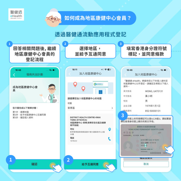 地區康健中心申請方法（圖片來源︰醫健通）
