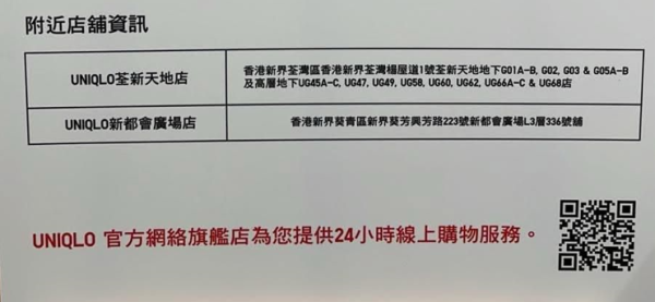 UNIQLO荃灣店結業！開業逾2年網民猜測1原因「咁快執」嘆可惜