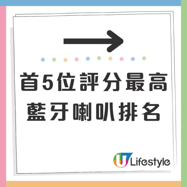 消委會評測16款藍牙喇叭! 一機款獲4.5星奪冠 媲美香港熱賣大牌