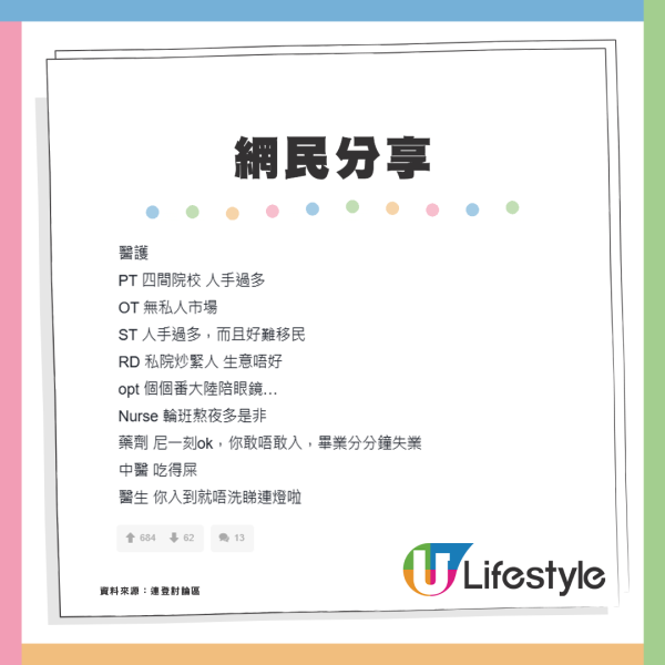 打工仔回顧5大學科出路！忠告中學生揀讀呢一科「慘過乞食」人生規劃建議