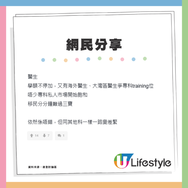 打工仔回顧5大學科出路！忠告中學生揀讀呢一科「慘過乞食」人生規劃建議