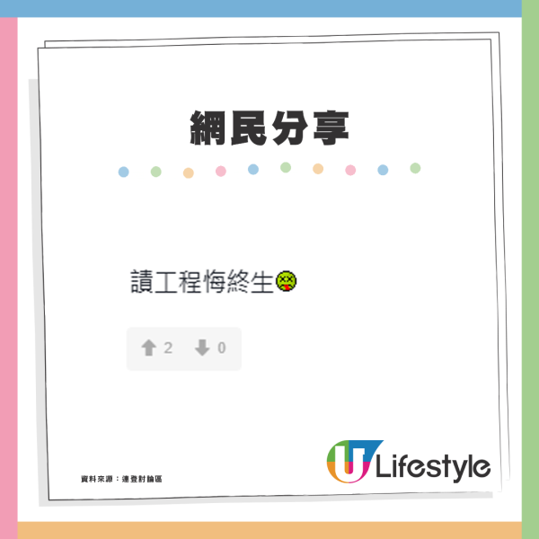 打工仔回顧5大學科出路！忠告中學生揀讀呢一科「慘過乞食」人生規劃建議