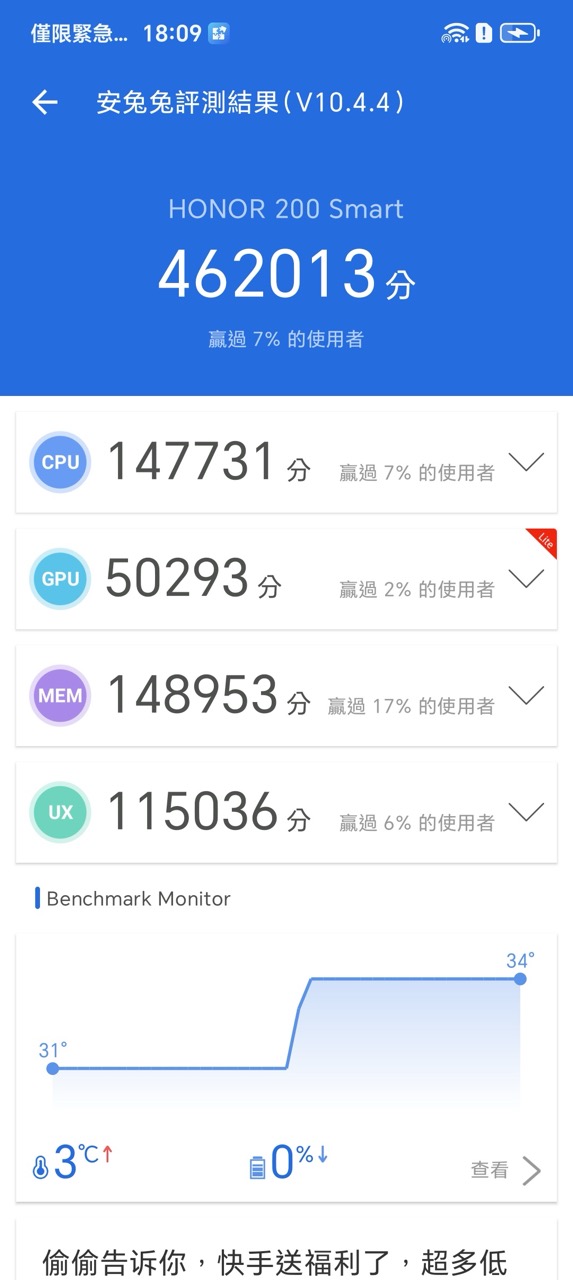 實試｜HONOR 200 Smart耐用長續航 $1,399 筍買5G入門機