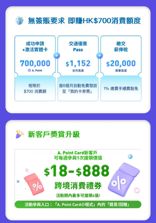 AlipayHK交通津貼優惠｜$1換購$15乘車碼 最多慳近$130！連政府補貼平咁多！