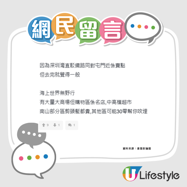 港人稱北上熱潮緩和 指深圳三大「死症」所致？遭反駁：只是變成習慣 