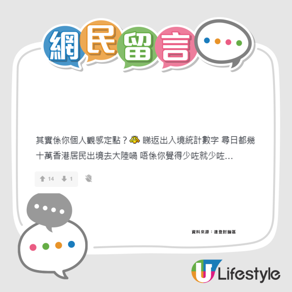 港人稱北上熱潮緩和 指深圳三大「死症」所致？遭反駁：只是變成習慣 