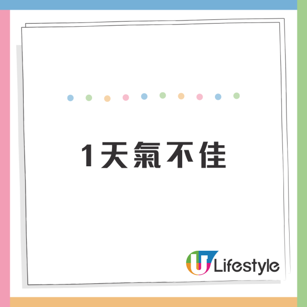 網民列旅行遇10大惡劣情況影響心情！旅行生病/航班延誤惹共鳴 第9點港人超有同感！ 