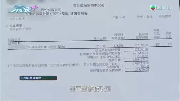 銀行職員游說保費融資「零風險」供5年賺幾萬？港人被突然Call Loan凍結戶口 險被迫賣樓還錢