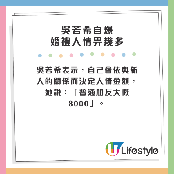 吳若希表示，自己會依與新人的關係而決定人情金額，她說：「普通朋友大概8000」。