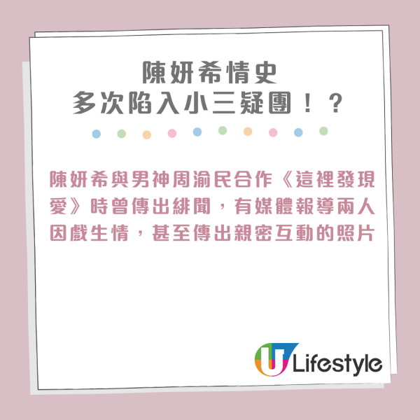 陳妍希離婚｜情史豐富曾屢被誤會是小三！被金像影后撮合與古天樂約會？！