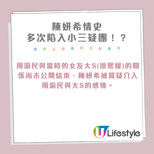 陳妍希離婚｜情史豐富曾屢被誤會是小三！被金像影后撮合與古天樂約會？！