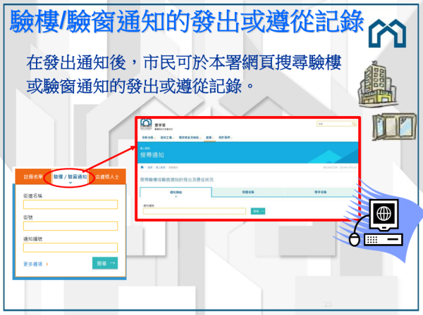 強制驗樓計劃詳情