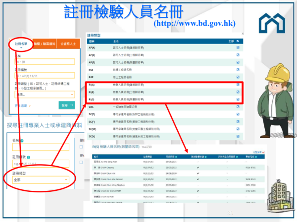 強制驗樓計劃詳情