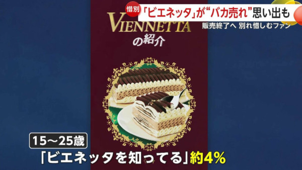 日版Viennetta千層雪糕停產!港人集體回憶!日本人趁機炒賣至「呢個數」