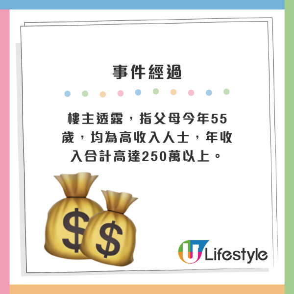 樓主透露，指父母今年55歲，均為高收入人士，年收入合計高達250萬以上。