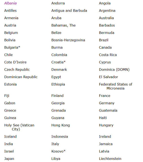 特定國家或地區護照的公民,在入境時不受有效期的限制。(圖片來源:US Gov) 特定國家或地區護照的公民,在入境時不受有效期的限制。(圖片來源:US Gov)