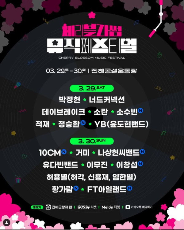 鎮海櫻花2025｜鎮海軍港節一日遊 交通攻略+5大賞櫻景點推介！附花期預測 