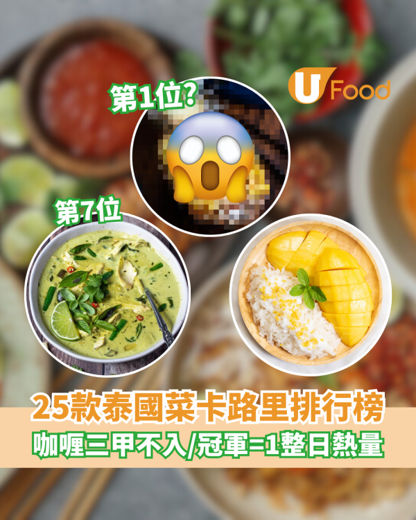 25款泰國菜卡路里排行榜｜咖喱三甲不入／冠軍食物＝1日熱量攝取