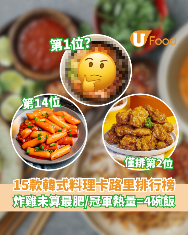 15款韓式料理卡路里排行榜｜炸雞未算最肥／冠軍熱量＝4碗飯