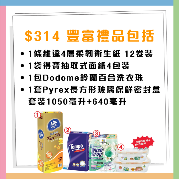 惠康8大激抵優惠！一連3日 買油送米/ Chiikawa紙巾買1送1/ 買牙膏送$314禮品