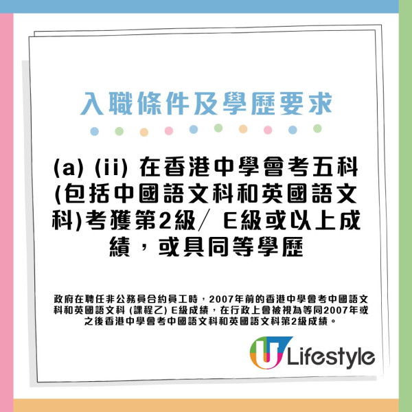 非公務員合約兼職帶位員組長招聘｜時薪$85 附政府工入職條件／學歷要求／申請方法