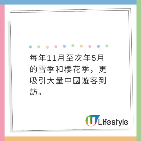內地人興起日本買平樓！3.45萬港元購入北海道小樽獨立屋！1700呎內部溫馨！ 