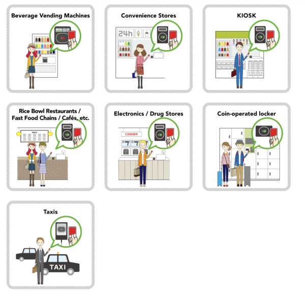 不記名實體Suica西瓜卡、PASMO 3月1日重新開賣 附購買地點/使用範圍/Welcome Suica App攻略 