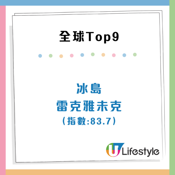 2025年生活成本最高城市出爐！香港上榜亞洲第3名 全球榜首係呢個城市