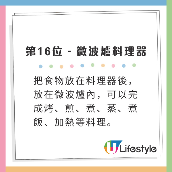 日本3COINS 20大熱銷商品排行榜！起買行李袋神器/貓眼指甲油！冠軍極有創意！ 
