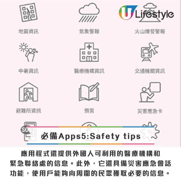 日本地震 App|05.「Safety tips」 日本地震 App|05.「Safety tips」