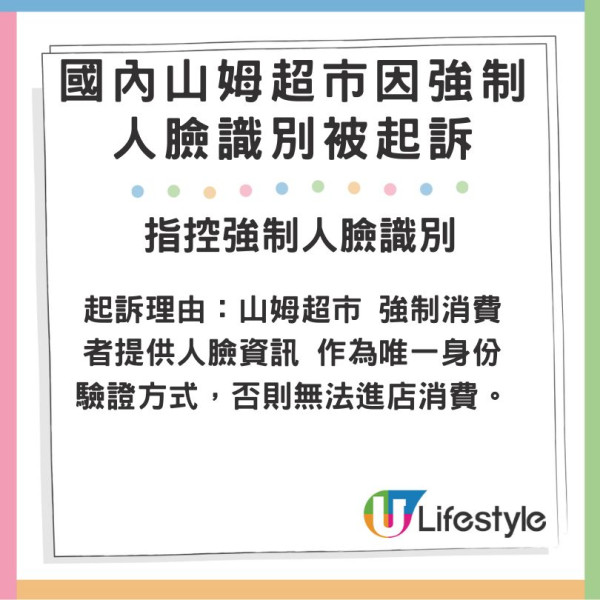 內地山姆超市遭起訴 被指進內購物前需強制人臉識別