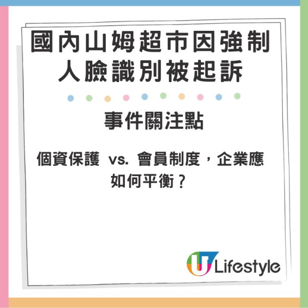 內地山姆超市遭起訴 被指進內購物前需強制人臉識別