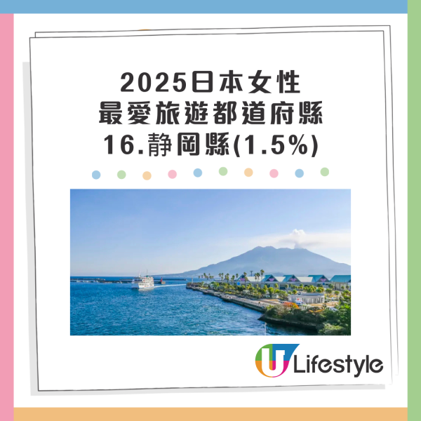 日本三大城市待客態度最差?達人建議轉遊這地:各方面都更好